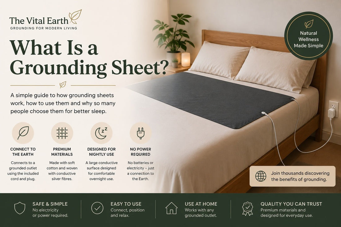 What is a grounding sheet infographic - What Is a Grounding Sheet? A Complete Beginner's Guide