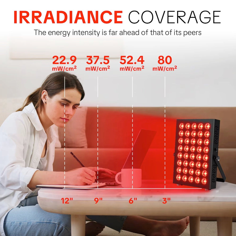40_LED_Red_Light_Therapy_Panel