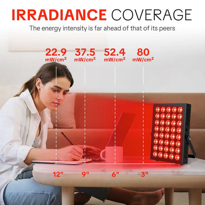 40_LED_Red_Light_Therapy_Panel