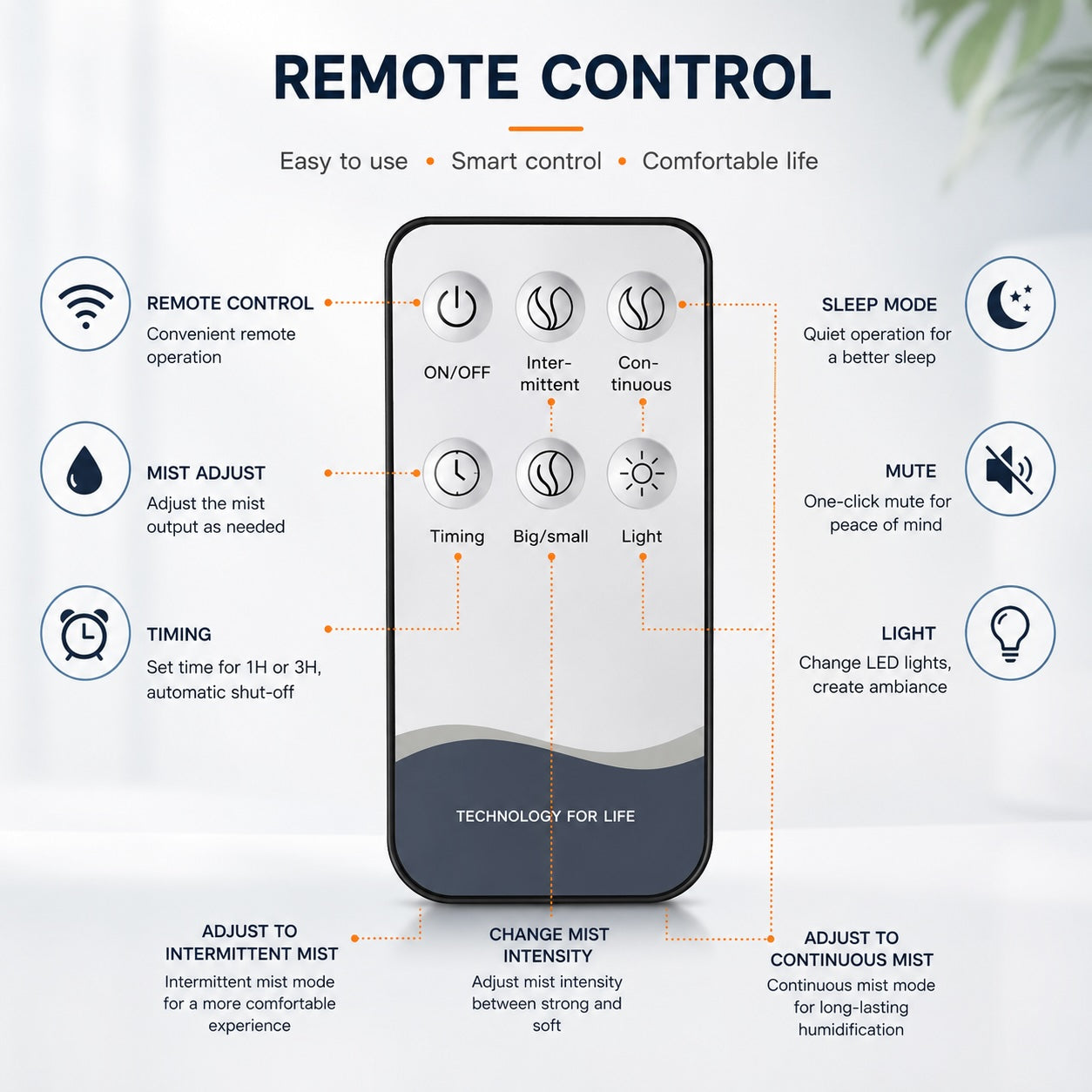 Aroma Diffuser – Large Capacity with Remote Control