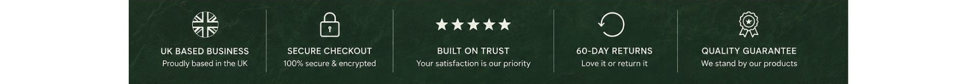 A dark green banner with five black icon panels and white text highlighting service guarantees such as UK based business, secure checkout, built on trust, 60 day returns, and quality guarantees.