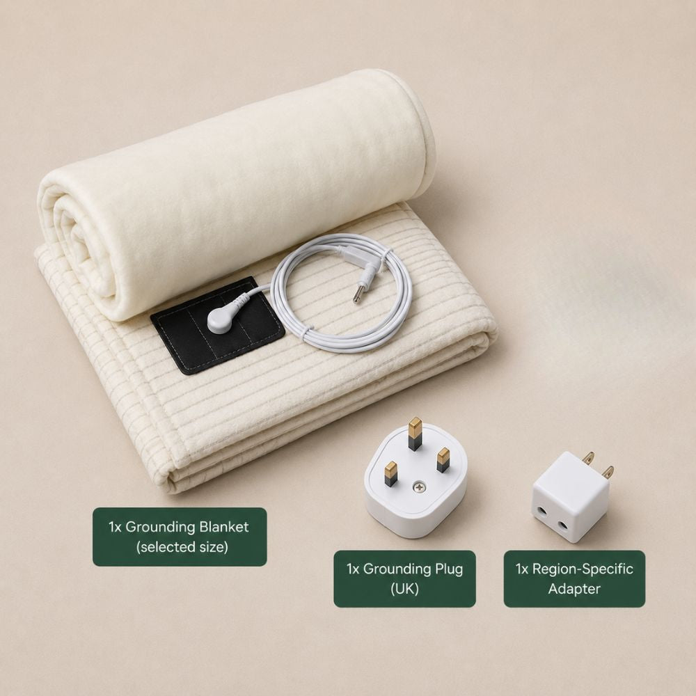 Grounding blanket whats included graphic