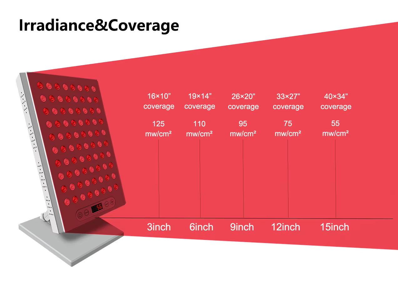 Vital Earth Restore 400 Red & Near-Infrared Light Therapy Panel