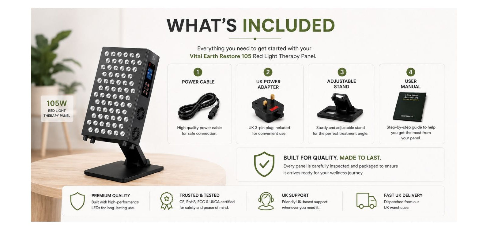 Whats included in the red light therapy panel pack graphic
