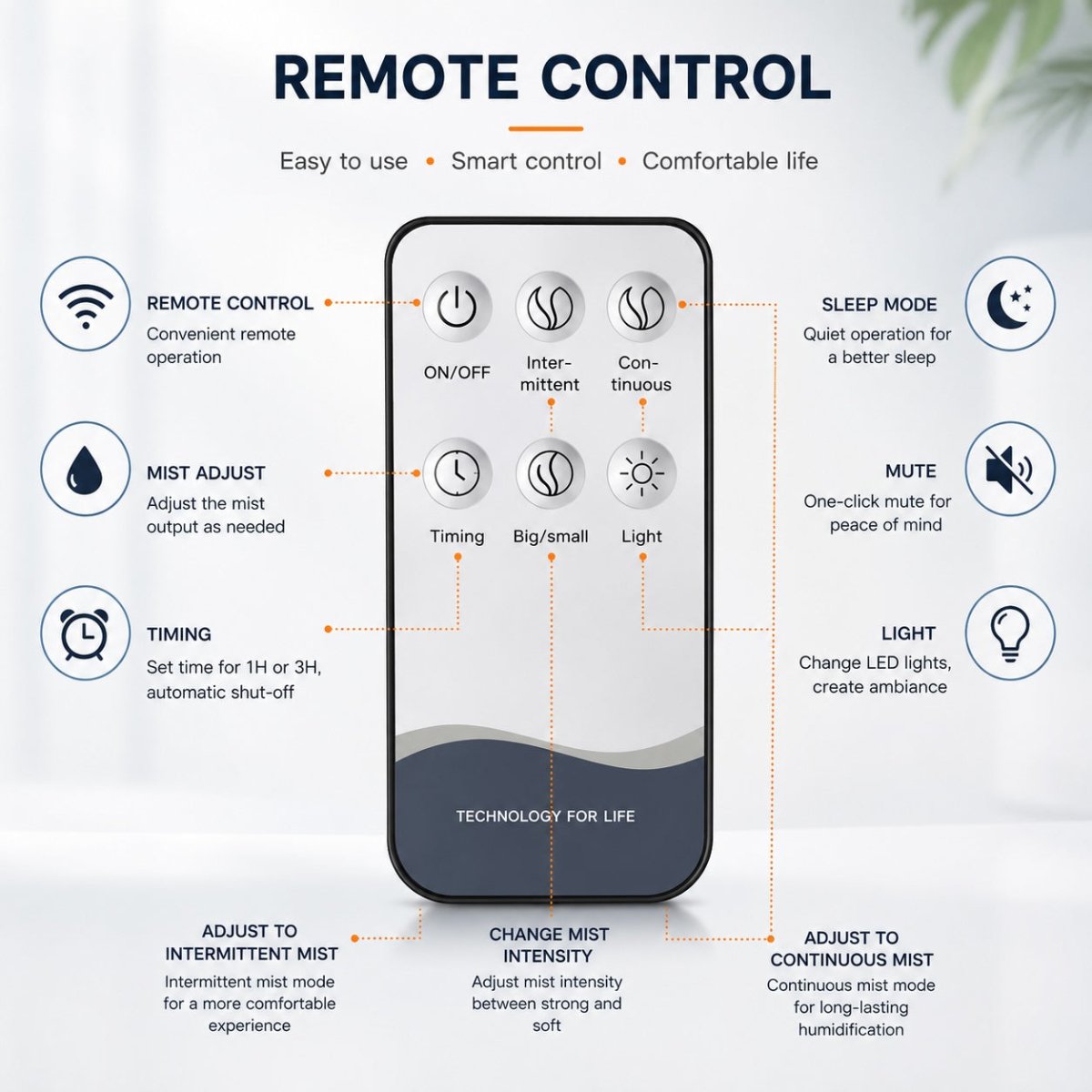 Aroma Diffuser – Large Capacity with Remote Control - TheVitalEarth