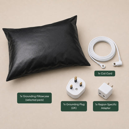 Deep Sleep Reset Kit - Grounding Bundle