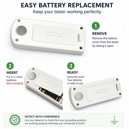 Grounding Continuity Tester – Grounding Product Tester - Fast Safety Check - The Vital Earth