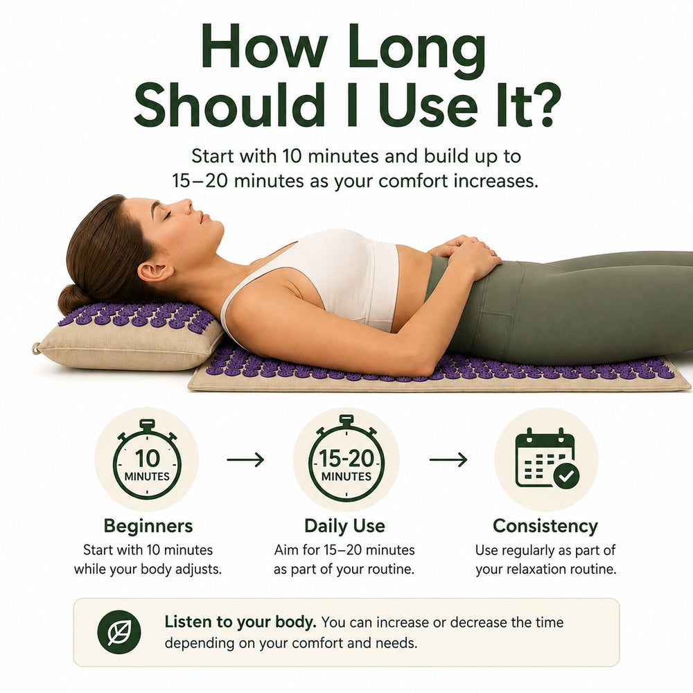 Acupressure Mat Graphic