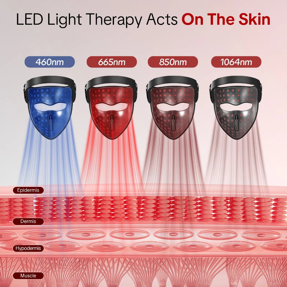 Vital Earth Pro 4-Wavelength LED Face Mask