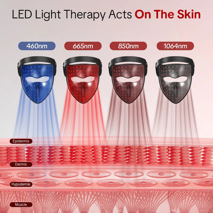 Vital Earth Pro 4-Wavelength LED Face Mask