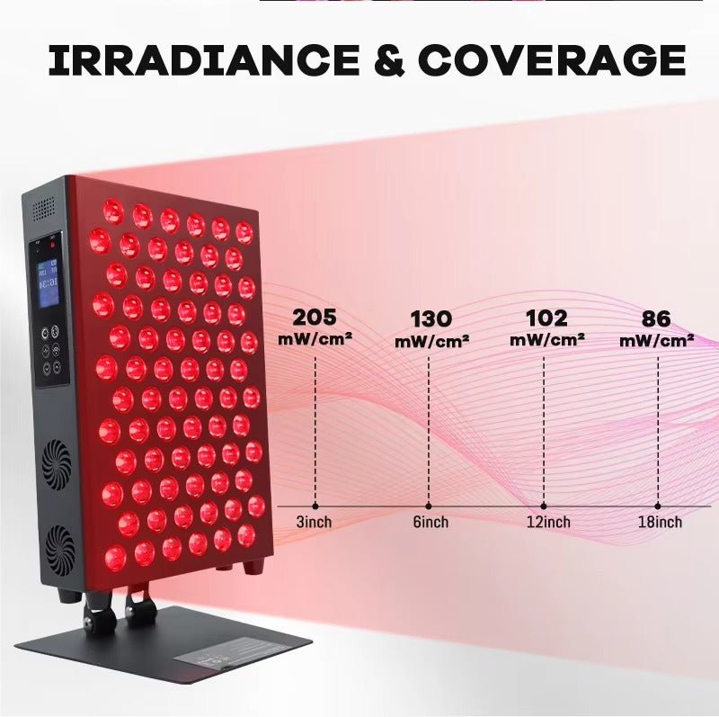 Clearer Skin. Calmer Skin. Naturally - Red Light Panel - TheVitalEarth
