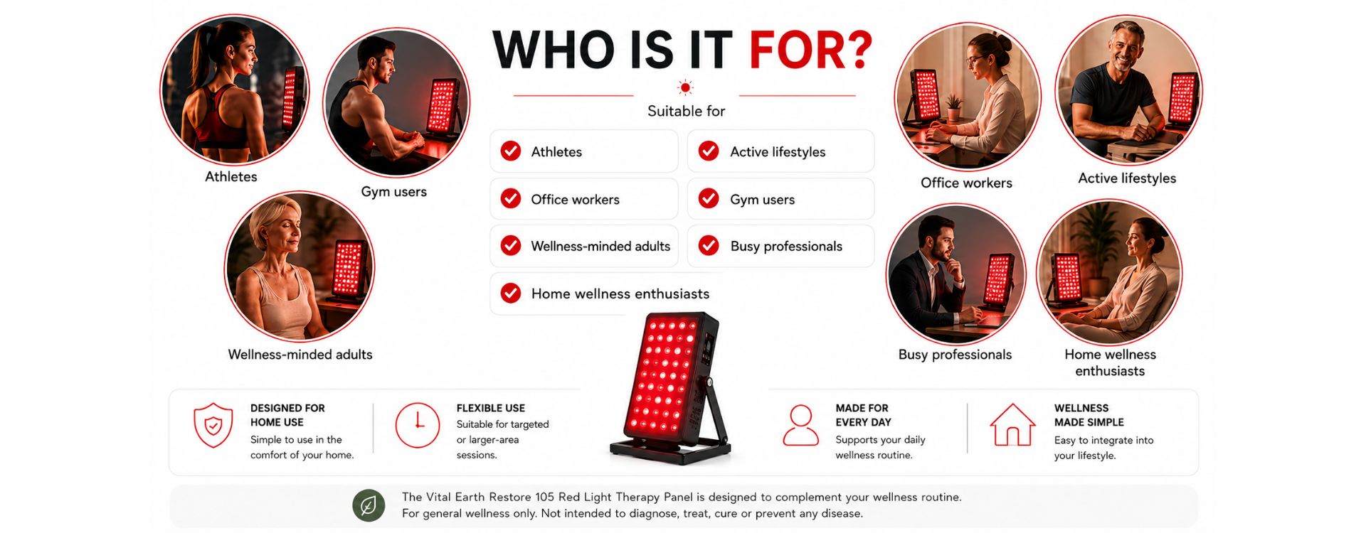 red light therapy panel who is if for graphic