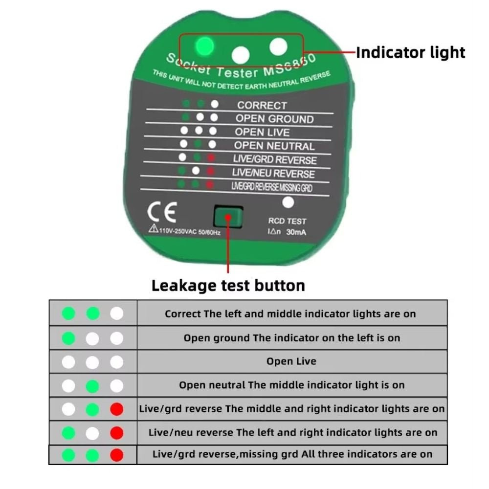 UK Plug Socket Tester for Grounding Products - The Vital Earth