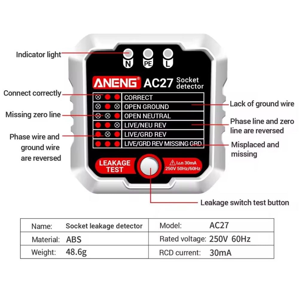 Plug Socket Tester for Grounding Products- TheVitalEarth