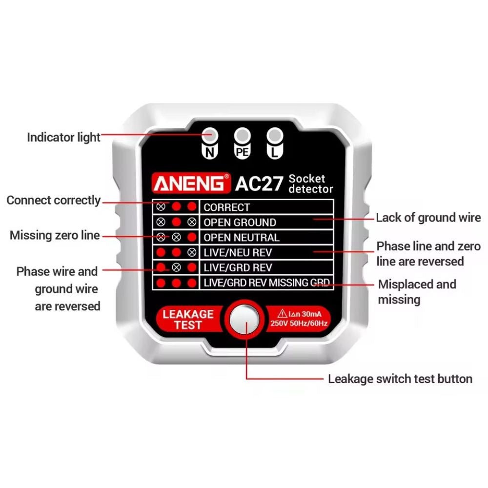 Plug Socket Tester for Grounding Products- TheVitalEarth
